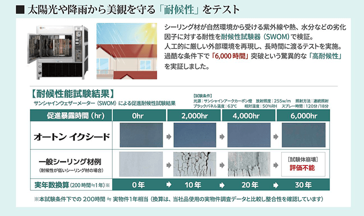 激安買う なら オートンイクシード ダークみきゃん様専用 価格セール Calidadnewsite Uc Com Co